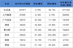 雷竞技登陆不进去截图0